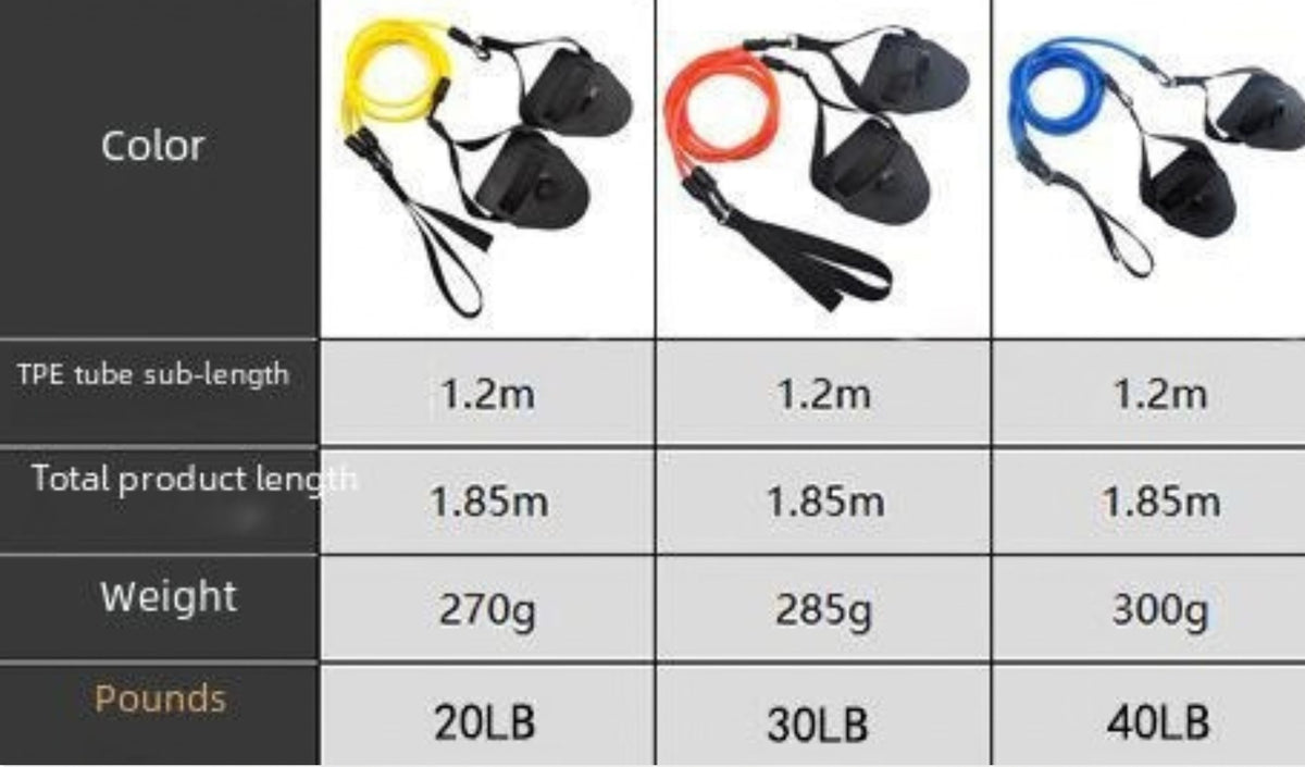 Swimming Resistance Cord